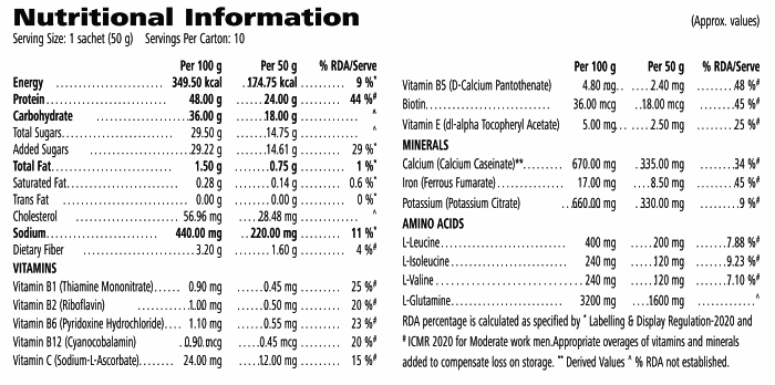 Herbalife24® Rebuild Endurance - prepared product