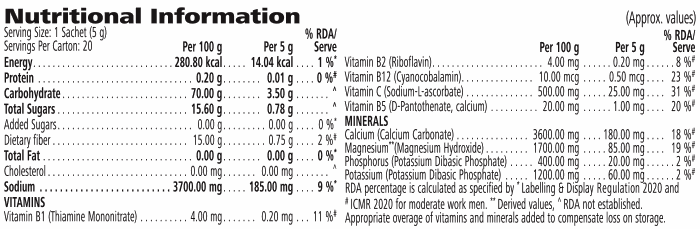 Herbalife24® Hydrate - prepared product