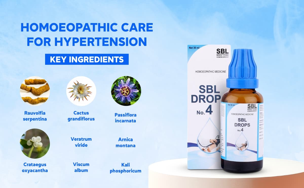 SBL Drops No.4 - 30ML image 3
