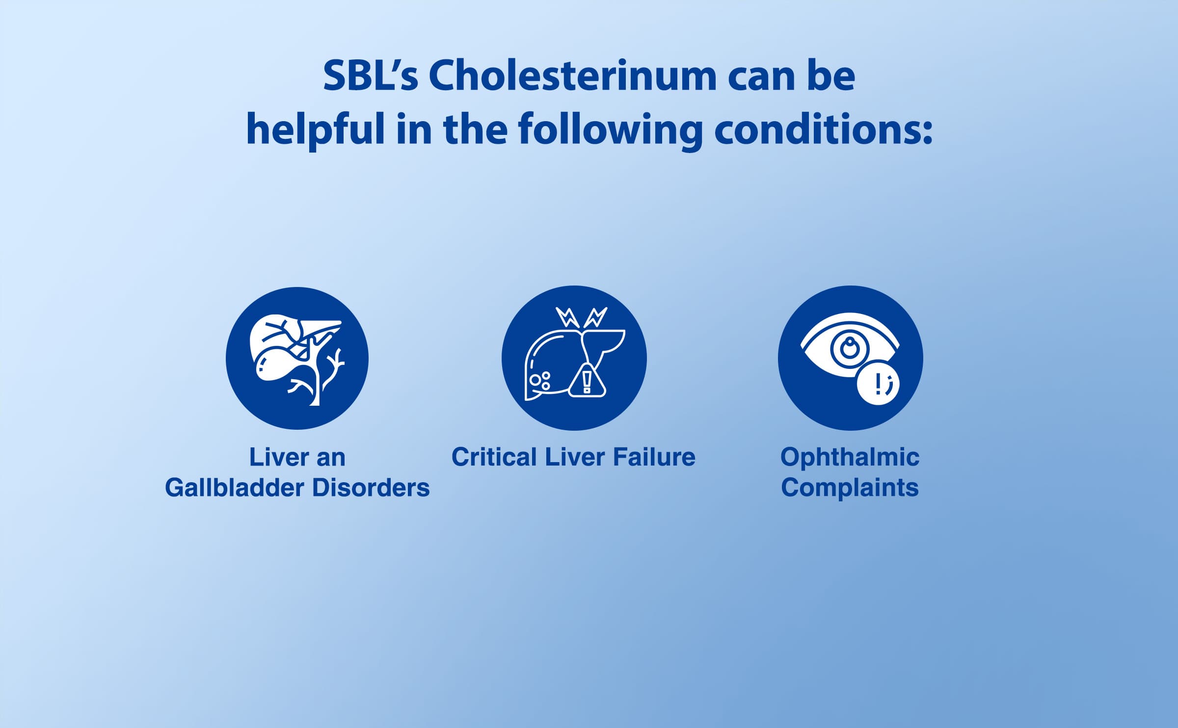 SBL CHOLESTERINUM - 20GM,0/1 LM image 3